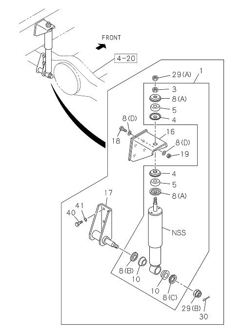 Partial Engine